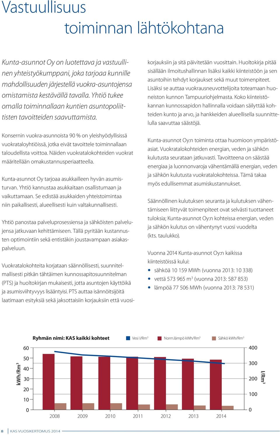 Konsernin vuokra-asunnoista 90 % on yleishyödyllisissä vuokrataloyhtiöissä, jotka eivät tavoittele toiminnallaan taloudellista voittoa.