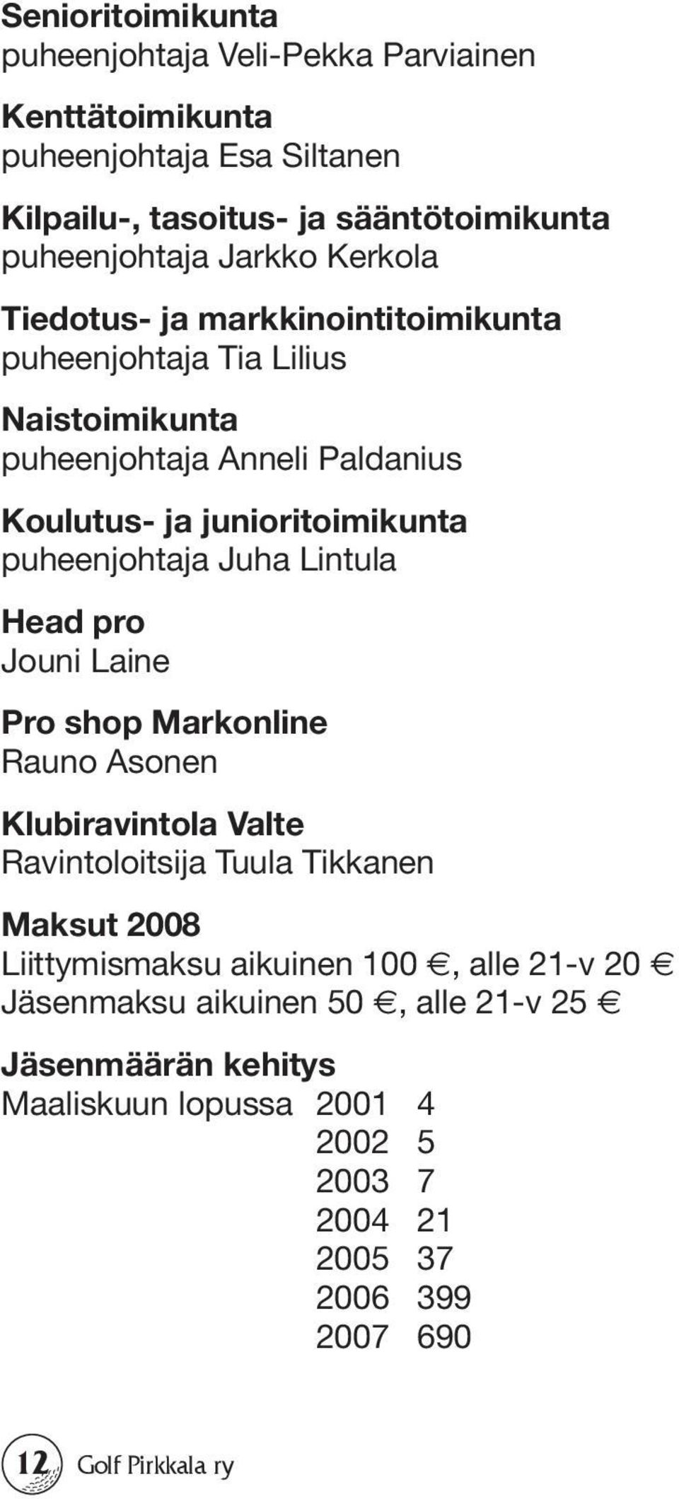 Juha Lintula Head pro Jouni Laine Pro shop Markonline Rauno Asonen Klubiravintola Valte Ravintoloitsija Tuula Tikkanen Maksut 2008 Liittymismaksu aikuinen 100,