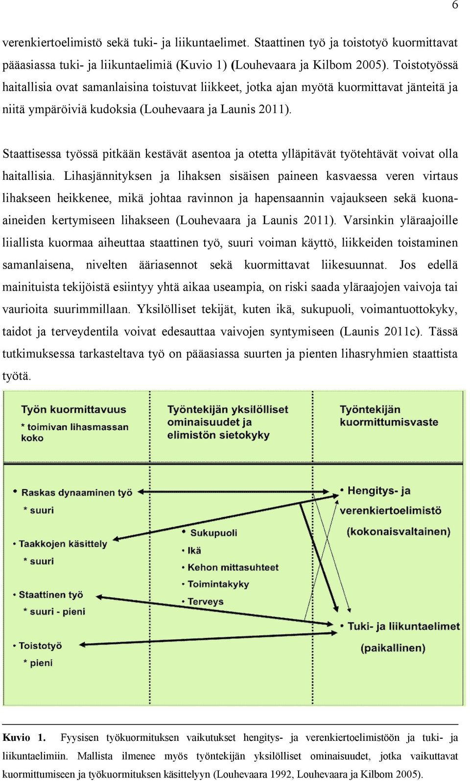 Staattisessa työssä pitkään kestävät asentoa ja otetta ylläpitävät työtehtävät voivat olla haitallisia.