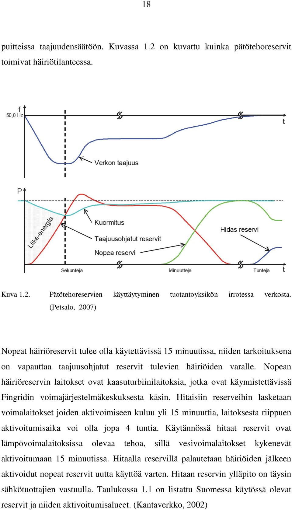 Nopean häiriöreservin laitokset ovat kaasuturbiinilaitoksia, jotka ovat käynnistettävissä Fingridin voimajärjestelmäkeskuksesta käsin.