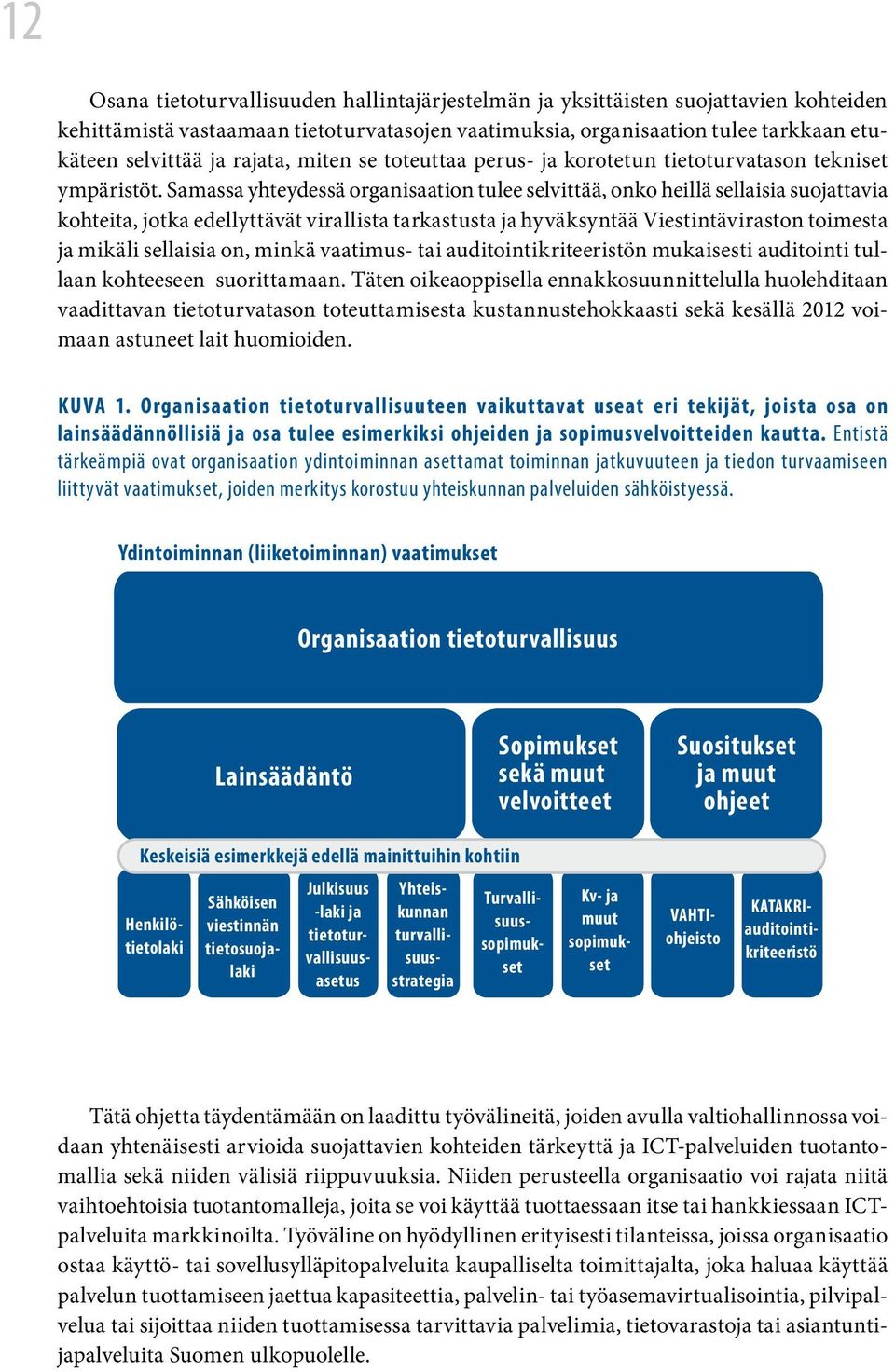 Samassa yhteydessä organisaation tulee selvittää, onko heillä sellaisia suojattavia kohteita, jotka edellyttävät virallista tarkastusta ja hyväksyntää Viestintäviraston toimesta ja mikäli sellaisia