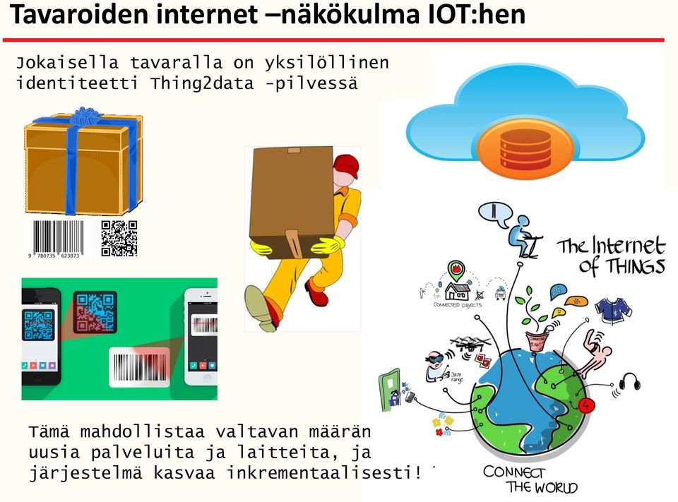 -pilvessä Tämä mahdollistaa valtavan määrän uusia