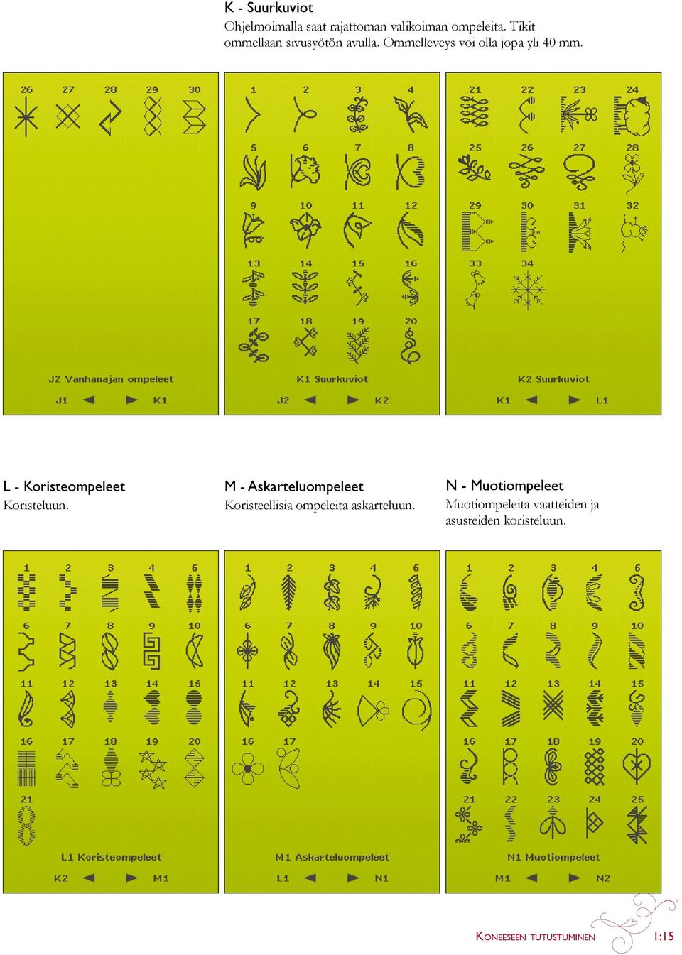 L - Koristeompeleet Koristeluun.