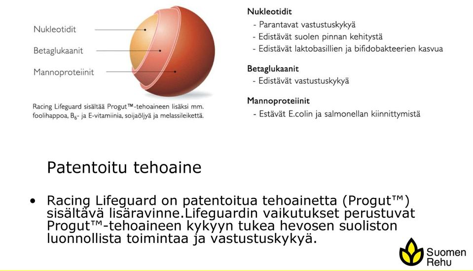 lifeguardin vaikutukset perustuvat Progut -tehoaineen