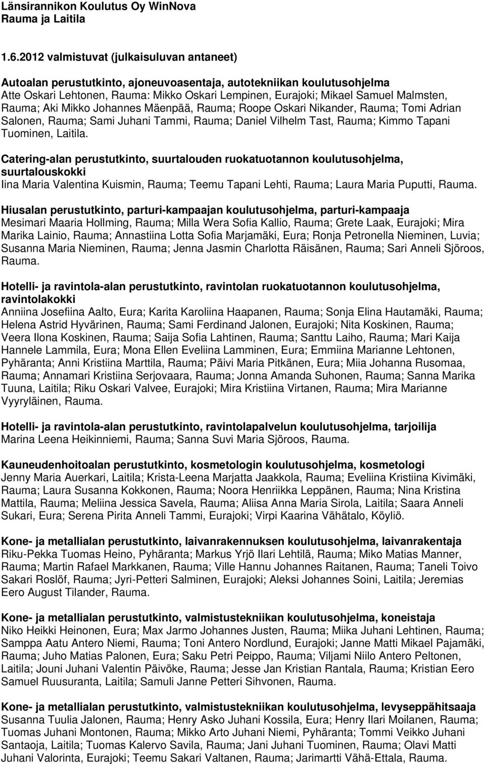 Mikko Johannes Mäenpää, Rauma; Roope Oskari Nikander, Rauma; Tomi Adrian Salonen, Rauma; Sami Juhani Tammi, Rauma; Daniel Vilhelm Tast, Rauma; Kimmo Tapani Tuominen, Laitila.