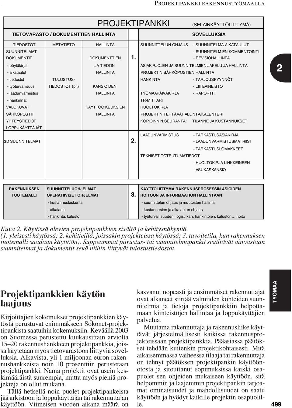 - REVISIOHALLINTA - pöytäkirjat JA TIEDON ASIAKIRJOJEN JA SUUNNITELMIEN JAKELU JA HALLINTA - aikataulut HALLINTA PROJEKTIN SÄHKÖPOSTIEN HALLINTA - tiedostot TULOSTUS- HANKINTA - TARJOUSPYYNNÖT -