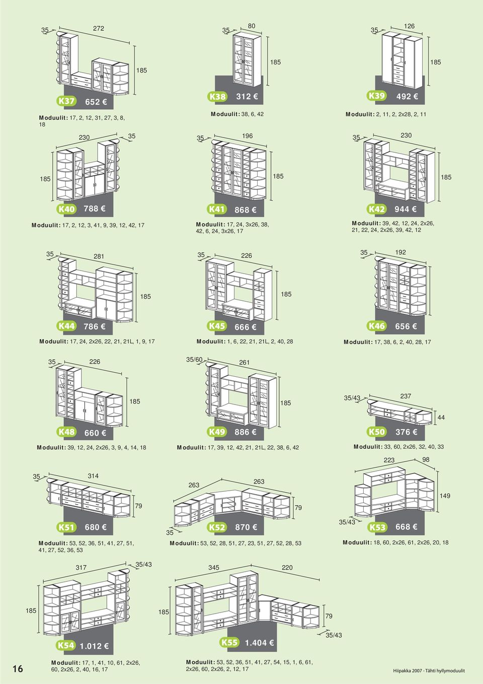 Moduulit: 1, 6, 22, 21, 21L, 2, 40, 28 Moduulit: 17, 38, 6, 2, 40, 28, 17 226 /60 261 /43 237 K48 660 K49 886 K50 376 44 Moduulit: 39, 12, 24, 2x26, 3, 9, 4, 14, 18 Moduulit: 17, 39, 12, 42, 21, 21L,