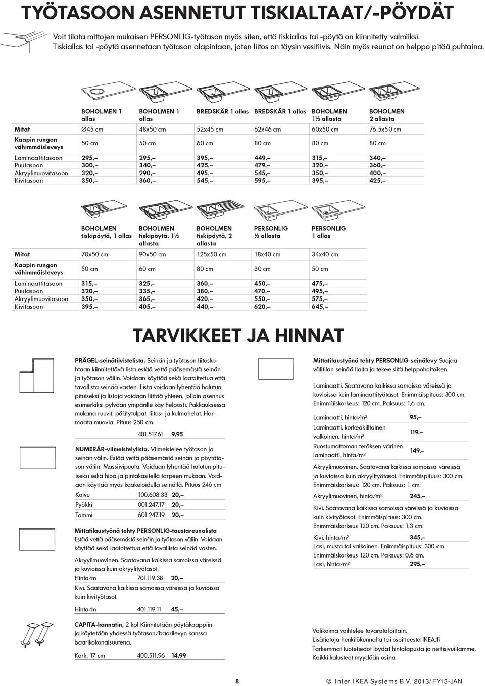 BOHOLMEN 1 allas BOHOLMEN 1 allas BREDSKÄR 1 allas BREDSKÄR 1 allas BOHOLMEN 1½ allasta BOHOLMEN 2 allasta Mitat Ø45 cm 48x50 cm 52x45 cm 62x46 cm 60x50 cm 76,5x50 cm Kaapin rungon vähimmäisleveys 50