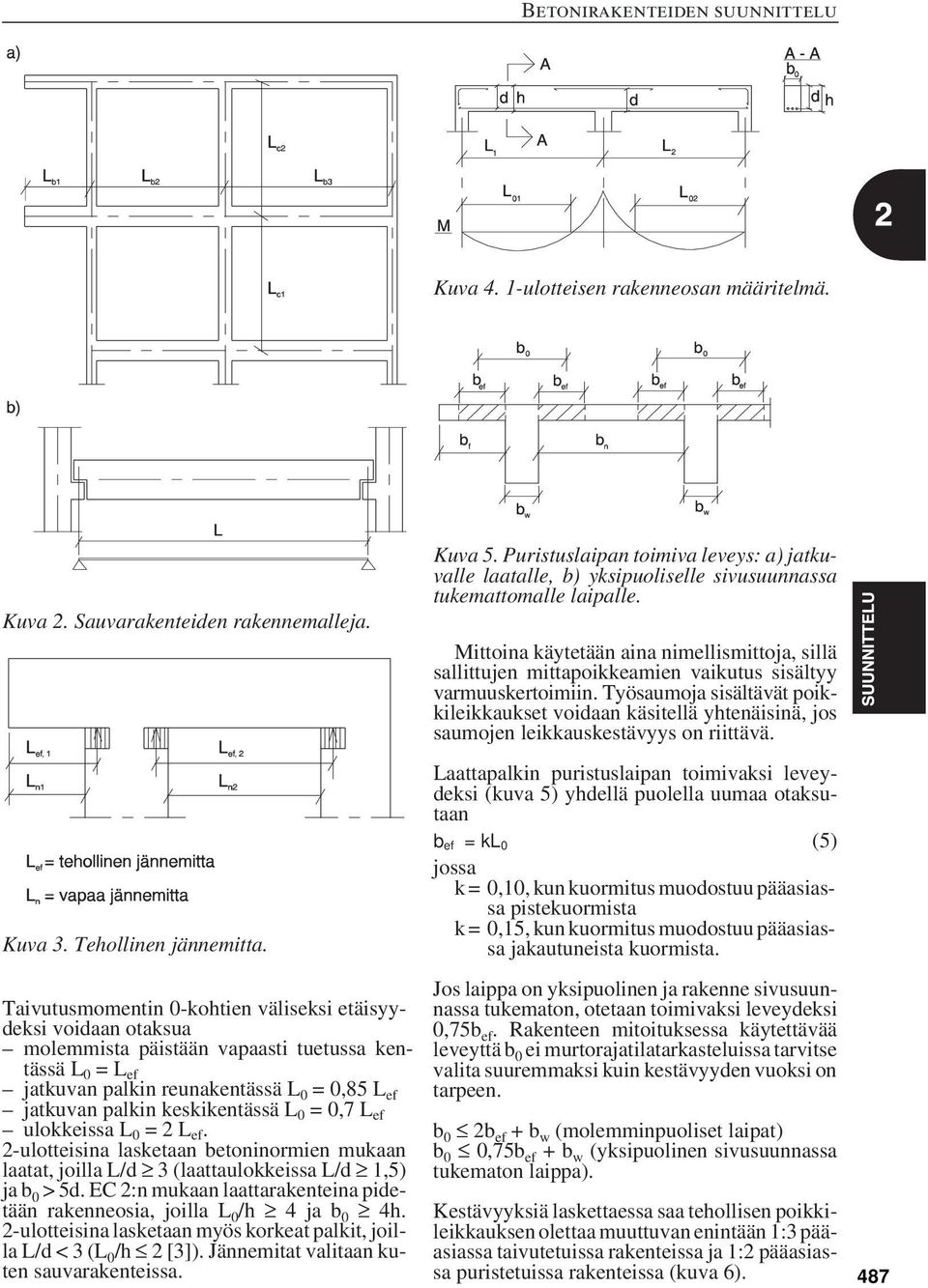 0 = 0,7 L ef ulokkeissa L 0 = L ef. -ulotteisina lasketaan betoninormien mukaan laatat, joilla L/ 3 (laattaulokkeissa L/ 1,5) ja b 0 > 5.