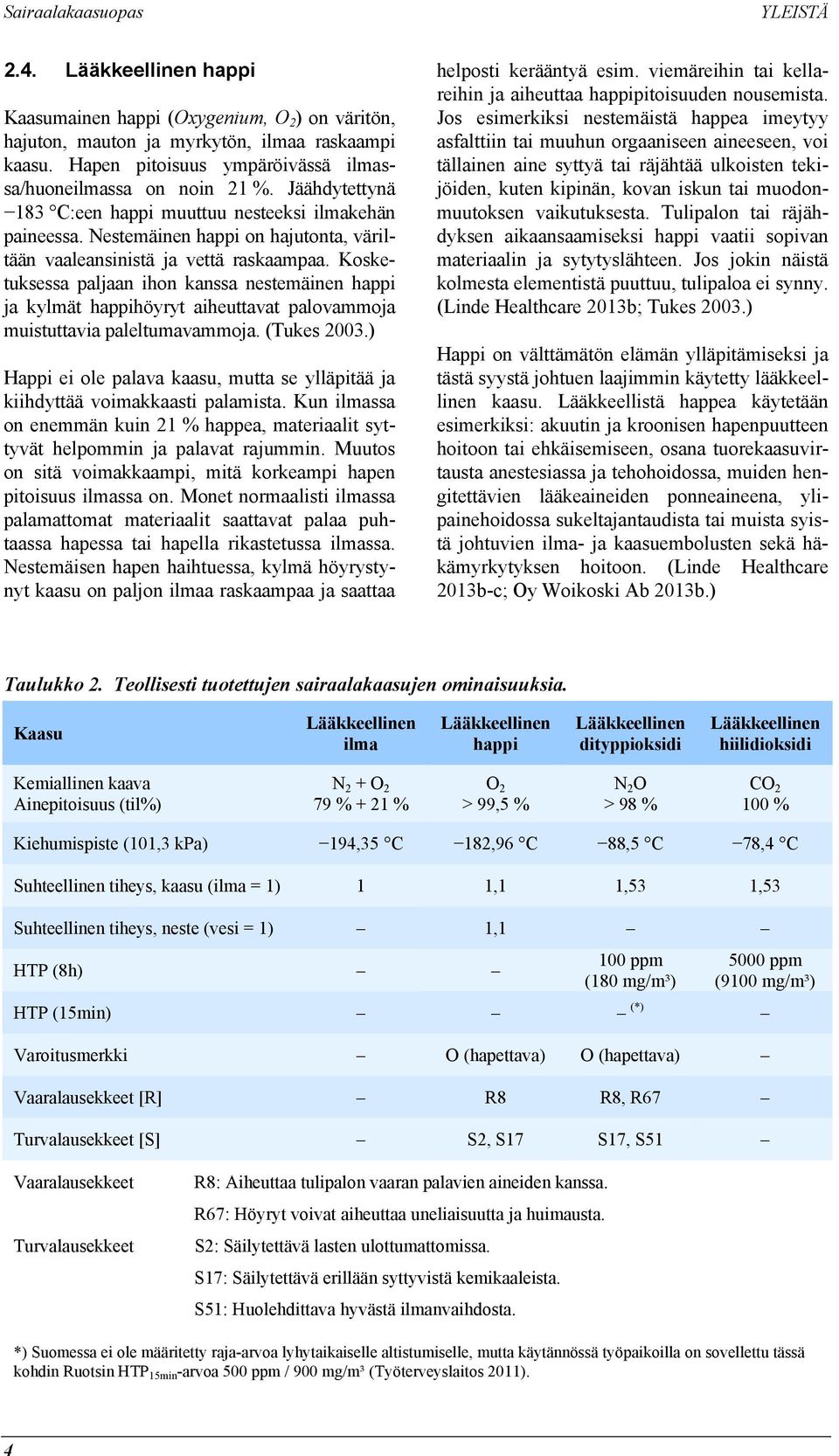 Kosketuksessa paljaan ihon kanssa nestemäinen happi ja kylmät happihöyryt aiheuttavat palovammoja muistuttavia paleltumavammoja. (Tukes 2003.