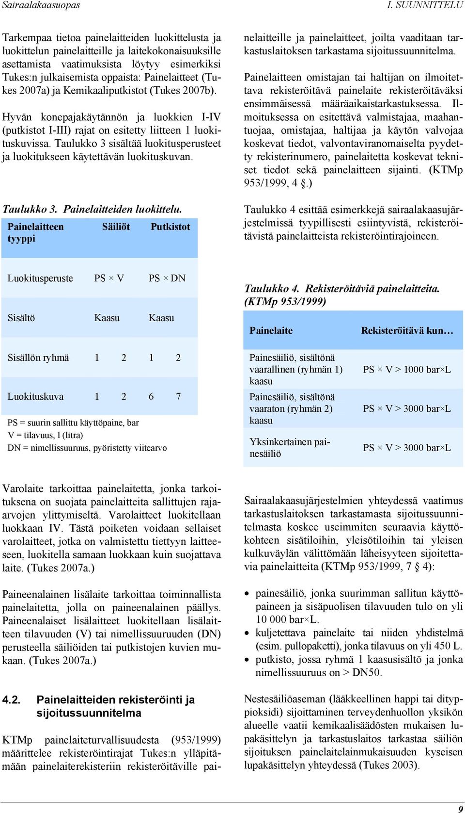 Taulukko 3 sisältää luokitusperusteet ja luokitukseen käytettävän luokituskuvan. Taulukko 3. Painelaitteiden luokittelu.