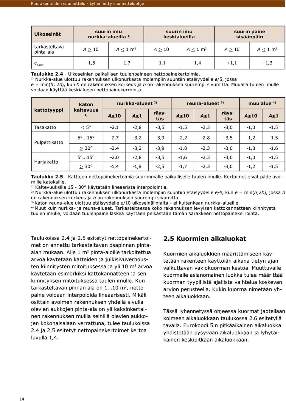 1) Nurkka-alue ulottuu rakennuksen ulkonurkasta molempiin suuntiin etäisyydelle e/5, jossa e = min(b; 2h), kun h on rakennuksen korkeus ja b on rakennuksen suurempi sivumitta.