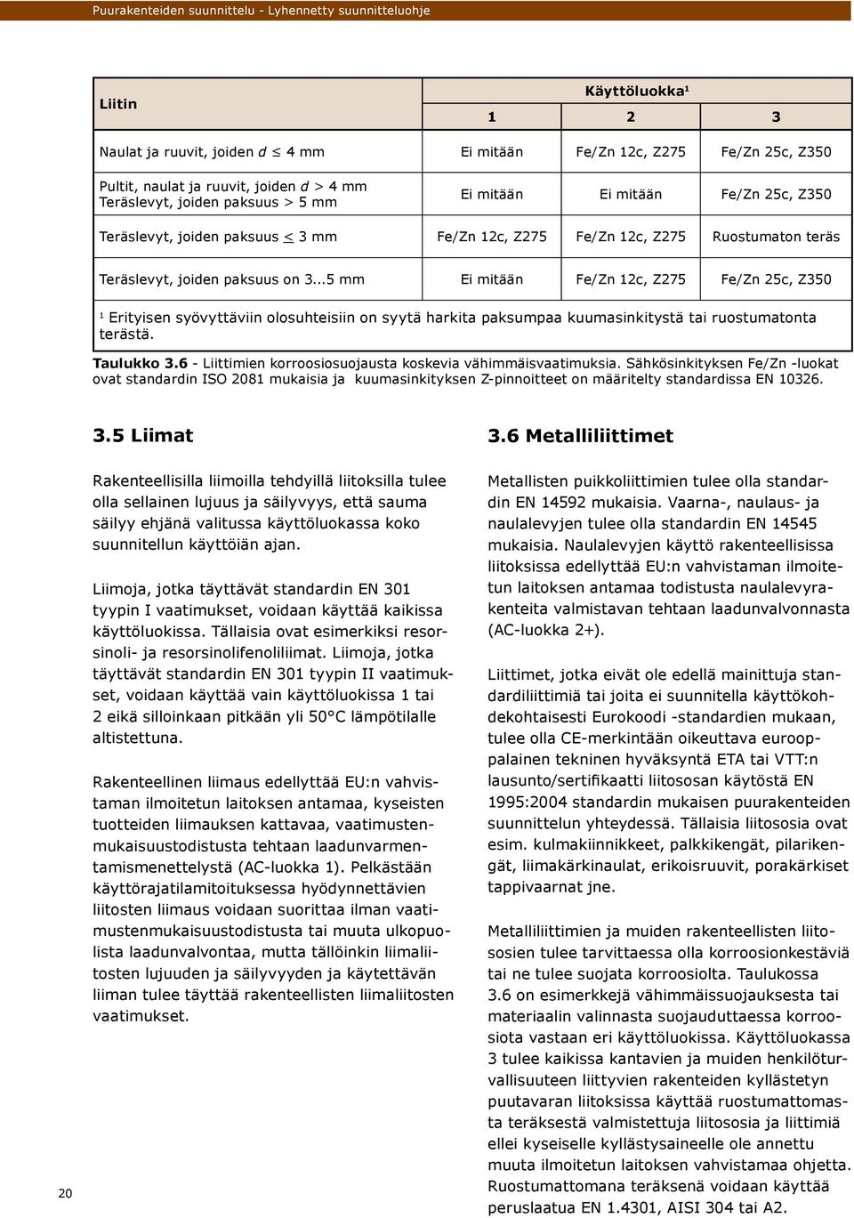 ..5 mm Ei mitään Fe/Zn 12c, Z275 Fe/Zn 25c, Z350 1 Erityisen syövyttäviin olosuhteisiin on syytä harkita paksumpaa kuumasinkitystä tai ruostumatonta terästä. Taulukko 3.