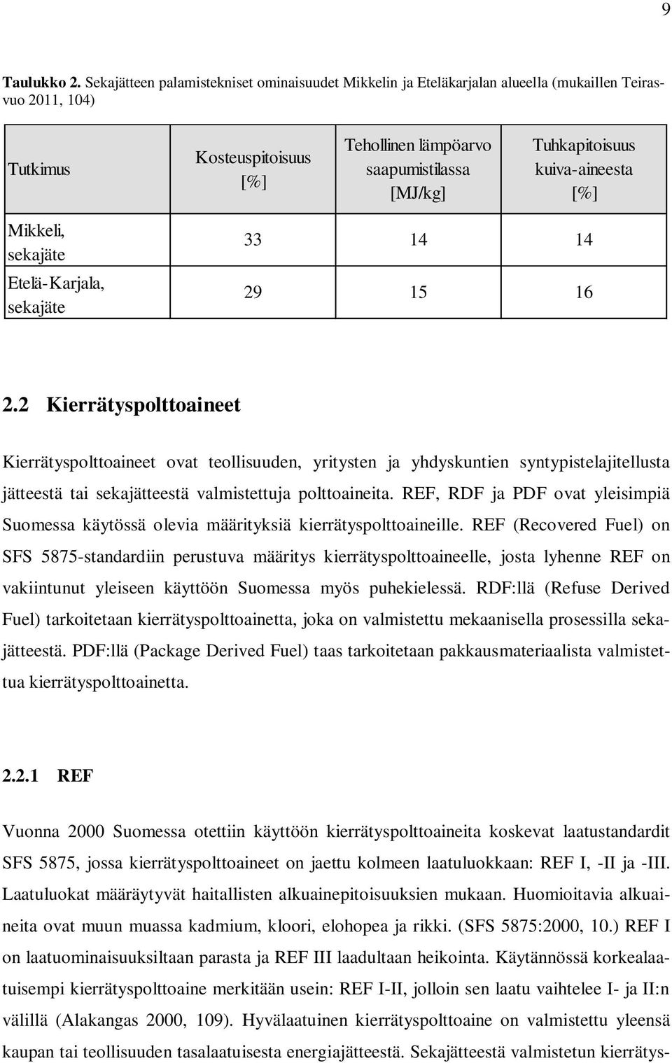 kuiva-aineesta [%] Mikkeli, sekajäte Etelä-Karjala, sekajäte 33 14 14 29 15 16 2.