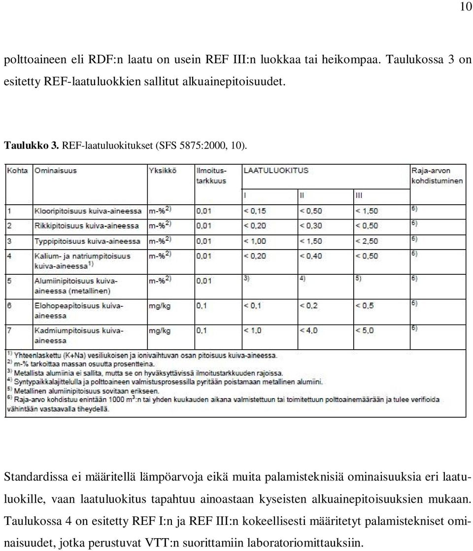 Standardissa ei määritellä lämpöarvoja eikä muita palamisteknisiä ominaisuuksia eri laatuluokille, vaan laatuluokitus tapahtuu