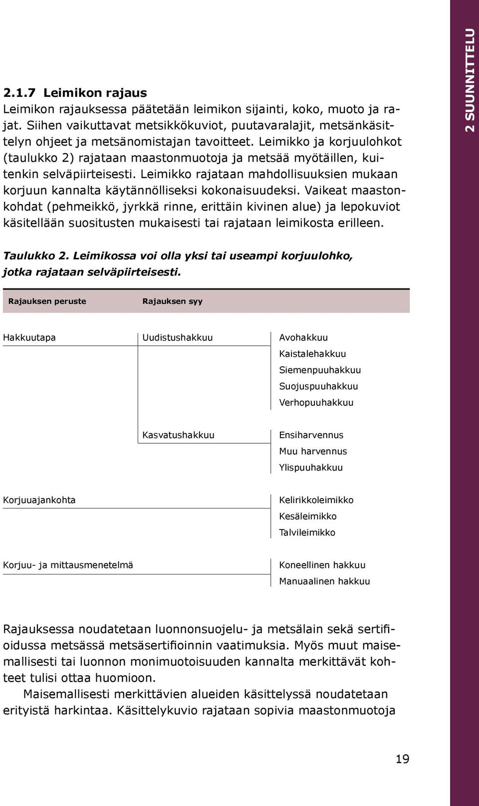 Leimikko rajataan mahdollisuuksien mukaan korjuun kannalta käytännölliseksi kokonaisuudeksi.