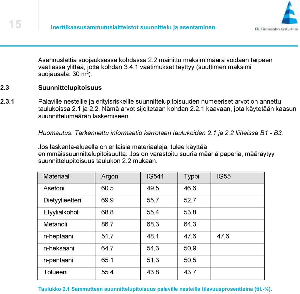 1 ja 2.2. Nämä arvot sijoitetaan kohdan 2.2.1 kaavaan, jota käytetään kaasun suunnittelumäärän laskemiseen. Huomautus: Tarkennettu informaatio kerrotaan taulukoiden 2.1 ja 2.2 liitteissä B1 - B3.