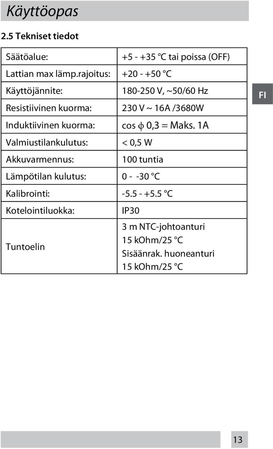 V ~ 16A /3680W Induktiivinen kuorma: Valmiustilankulutus: Akkuvarmennus: cos ϕ 0,3 = Maks.