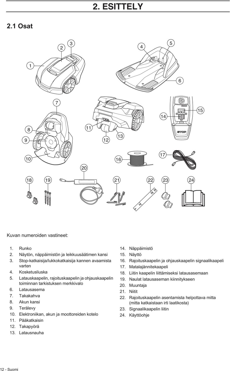 Akun kansi 9. Terälevy 10. Elektroniikan, akun ja moottoreiden kotelo 11. Pääkatkaisin 12. Takapyörä 13. Latausnauha 14. Näppäimistö 15. Näyttö 16.