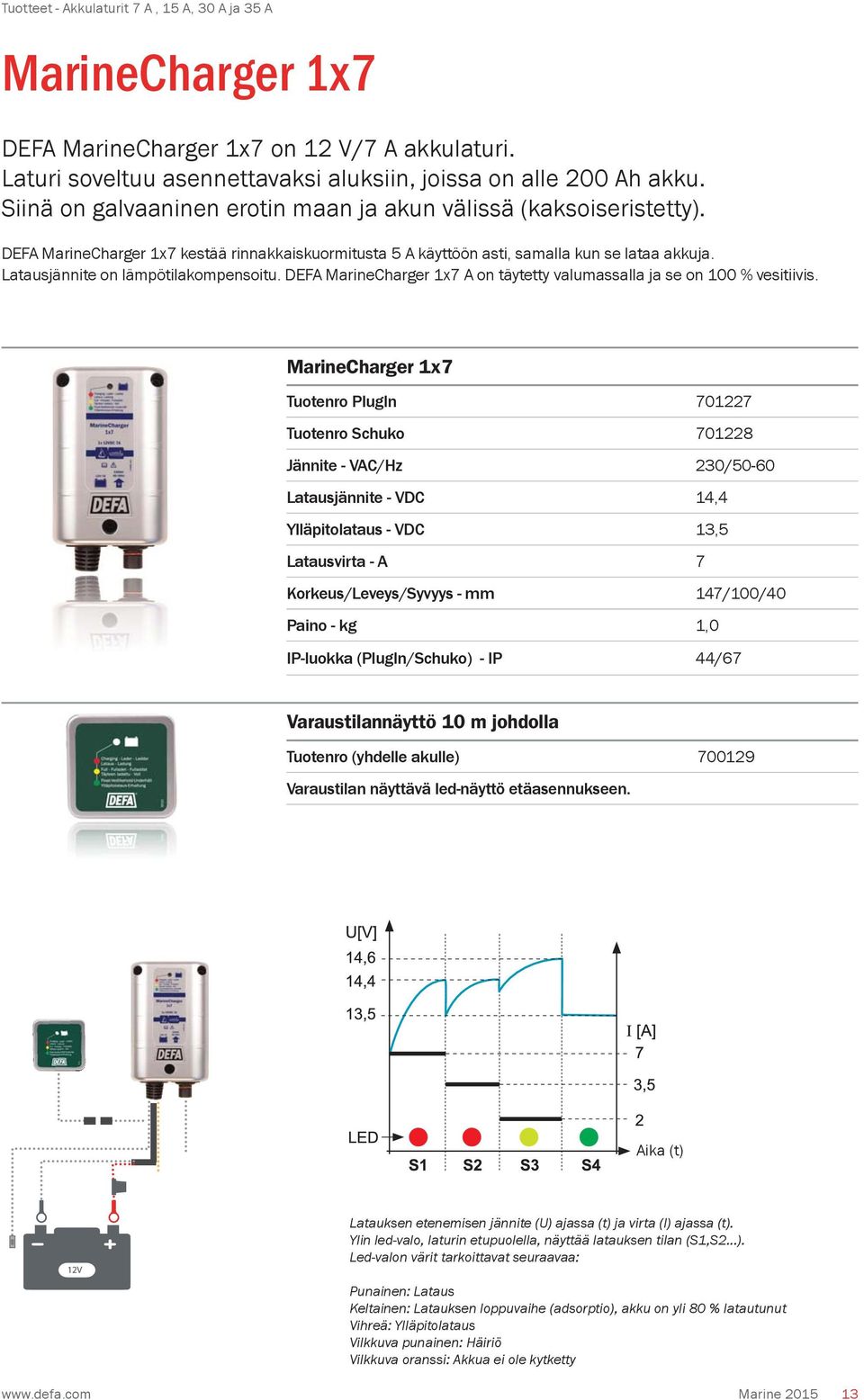 Latausjännite on lämpötilakompensoitu. DEFA MarineCharger 1x7 A on täytetty valumassalla ja se on 100 % vesitiivis.