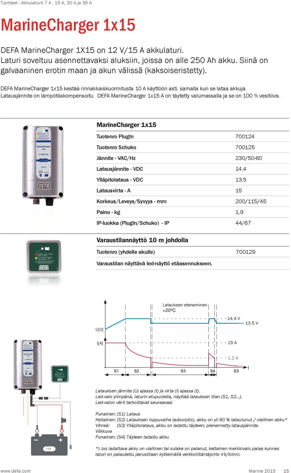 Latausjännite on lämpötilakompensoitu. DEFA MarineCharger 1x15 A on täytetty valumassalla ja se on 100 % vesitiivis.