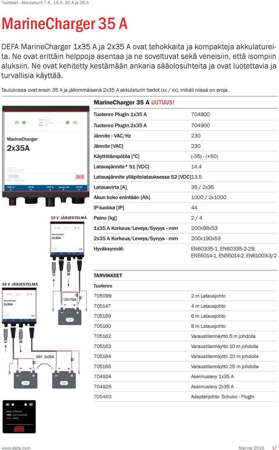 Taulukossa ovat ensin 35 A ja jälkimmäisenä 2x35 A akkulaturin tiedot (xx / xx), mikäli niissä on eroja. MarineCharger 35 A UUTUUS!