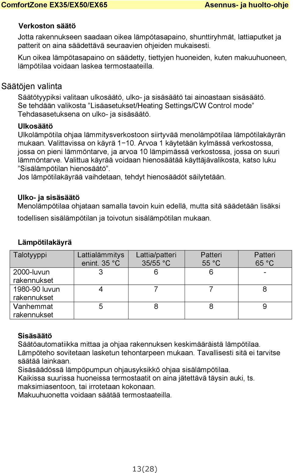 Säätöjen valinta Säätötyypiksi valitaan ulkosäätö, ulko- ja sisäsäätö tai ainoastaan sisäsäätö.