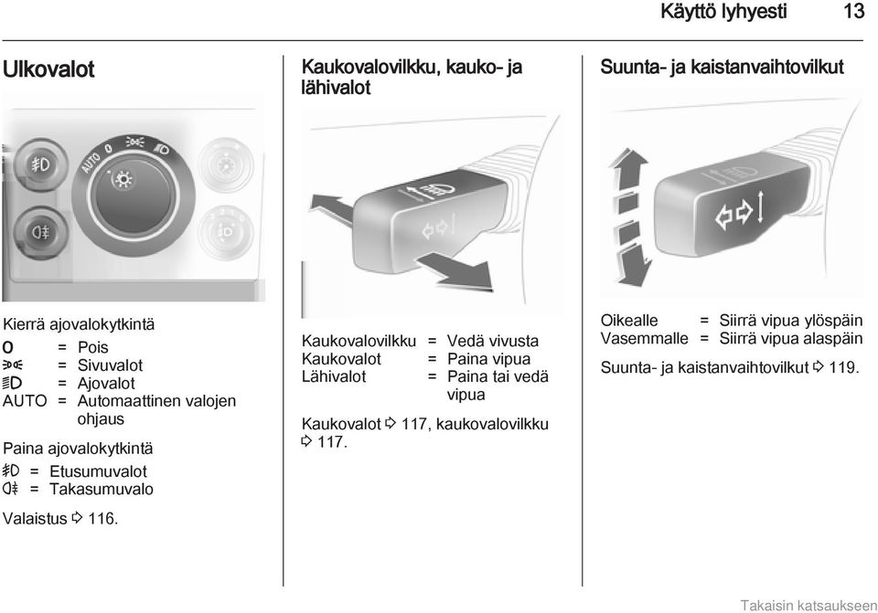 Valaistus 3 116.