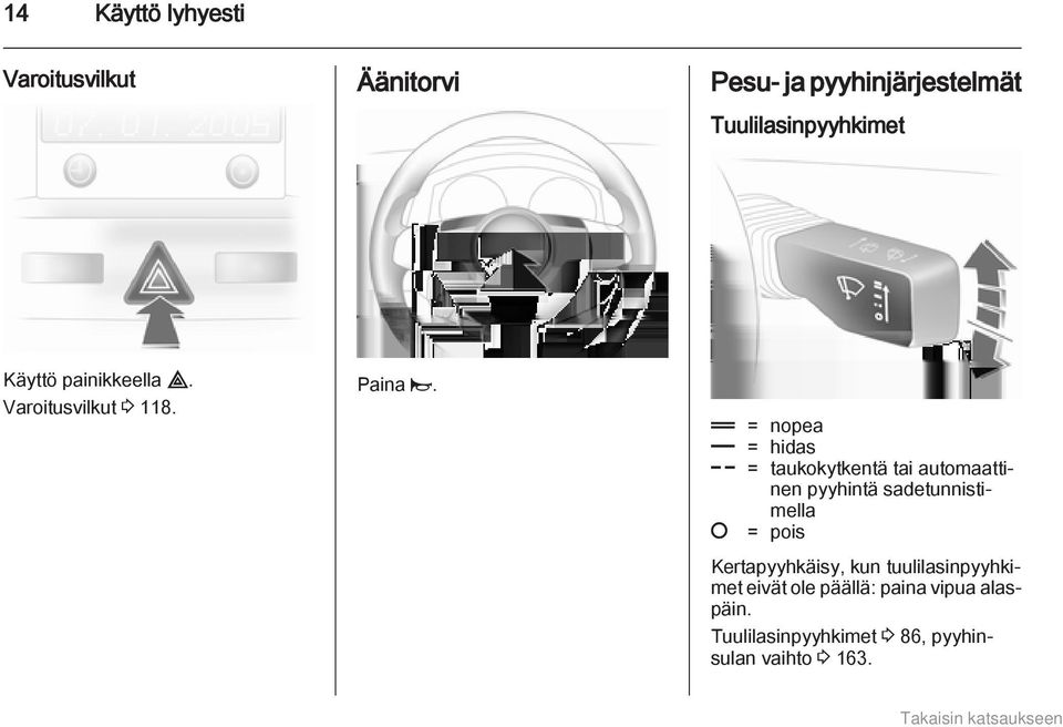 & = nopea % = hidas $ = taukokytkentä tai automaattinen pyyhintä sadetunnistimella = pois