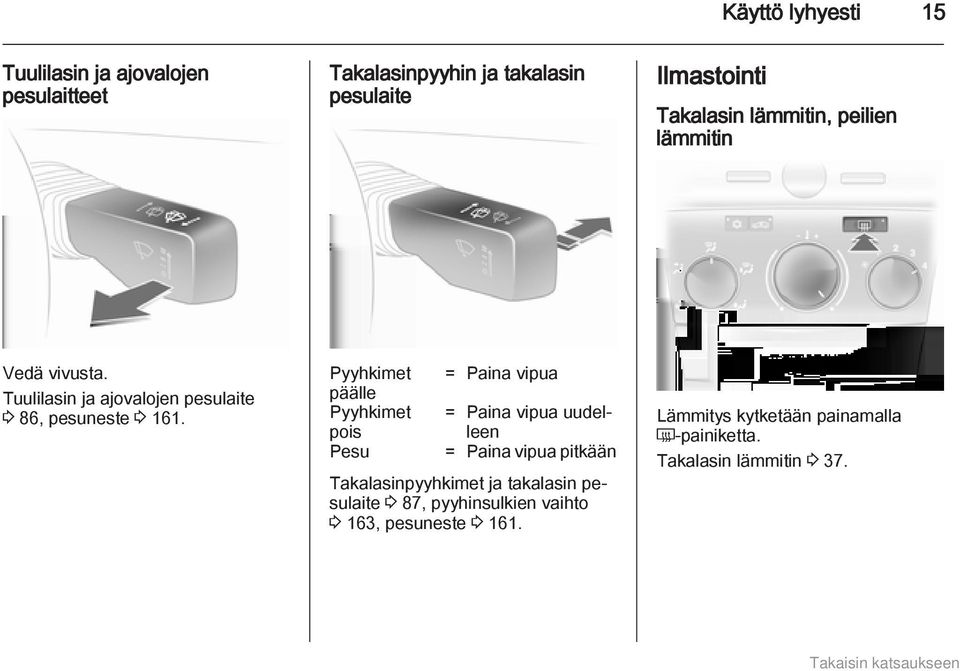 Pyyhkimet päälle Pyyhkimet pois Pesu = Paina vipua = Paina vipua uudelleen = Paina vipua pitkään Takalasinpyyhkimet ja