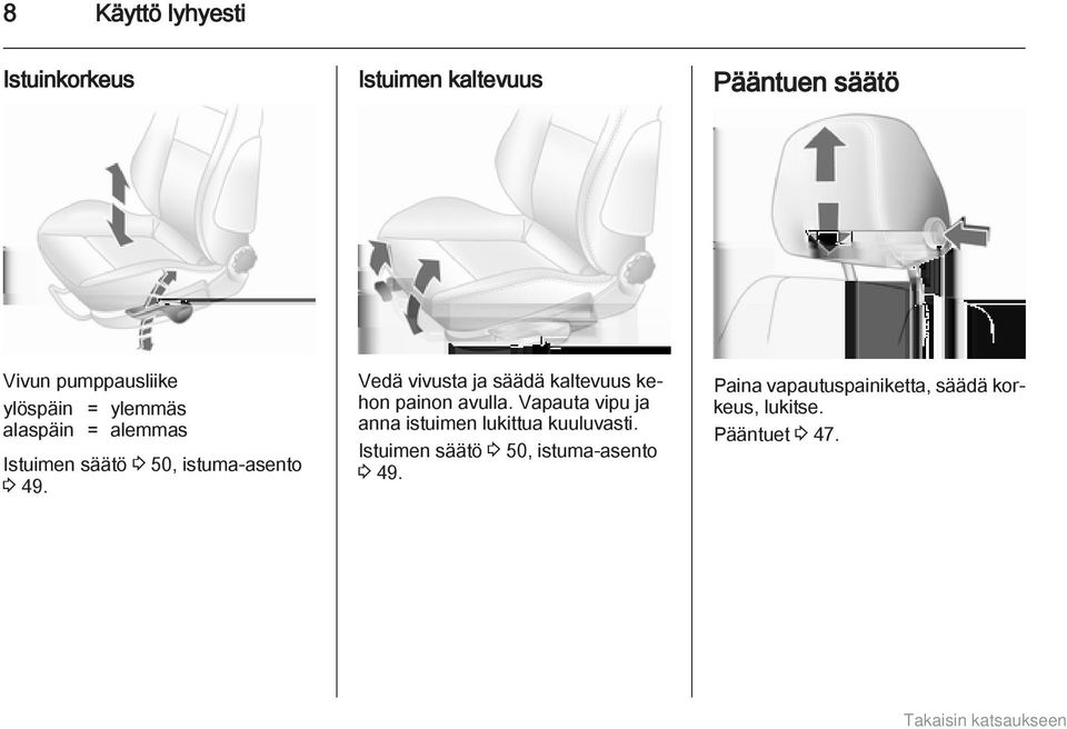 Vedä vivusta ja säädä kaltevuus kehon painon avulla.