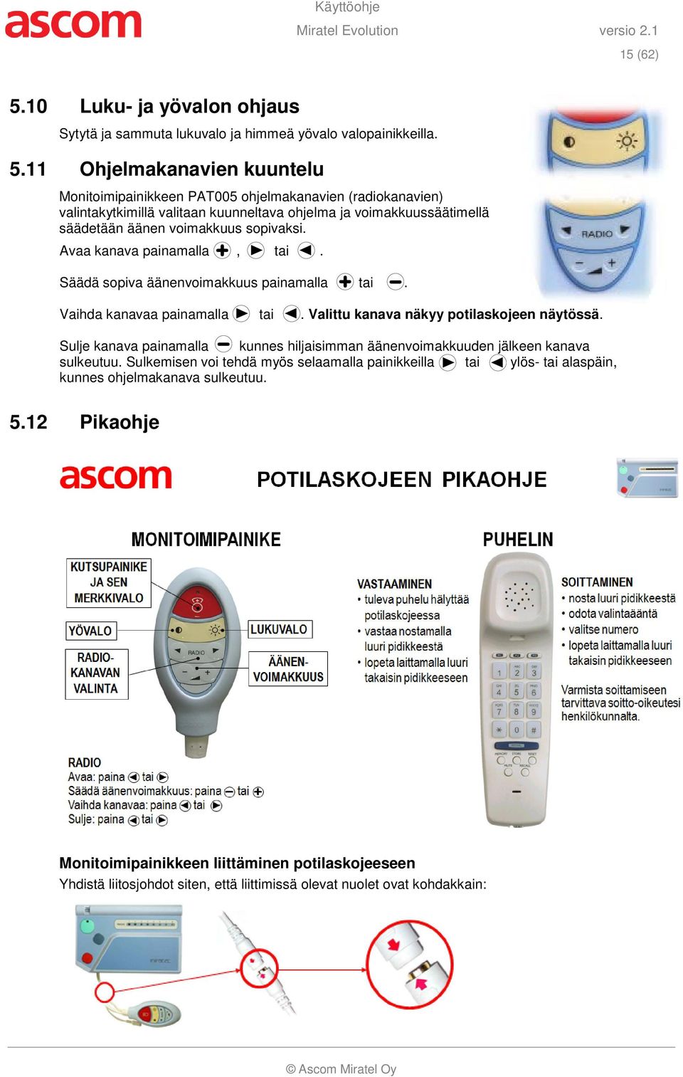 11 Ohjelmakanavien kuuntelu Monitoimipainikkeen PAT005 ohjelmakanavien (radiokanavien) valintakytkimillä valitaan kuunneltava ohjelma ja voimakkuussäätimellä säädetään äänen voimakkuus sopivaksi.