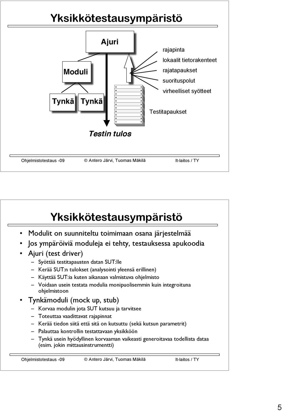 erillinen) Käyttää SUT:ia kuten aikanaan valmistuva ohjelmisto Voidaan usein testata modulia monipuolisemmin kuin integroituna ohjelmistoon Tynkämoduli (mock up, stub) Korvaa modulin jota SUT kutsuu