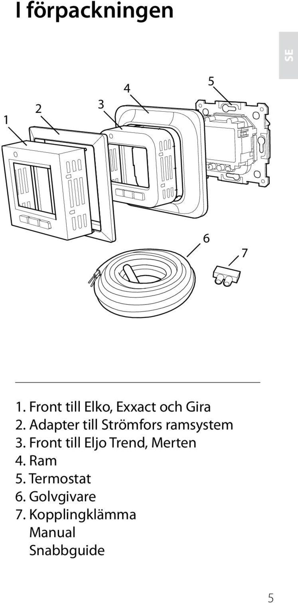 Adapter till Strömfors ramsystem 3.