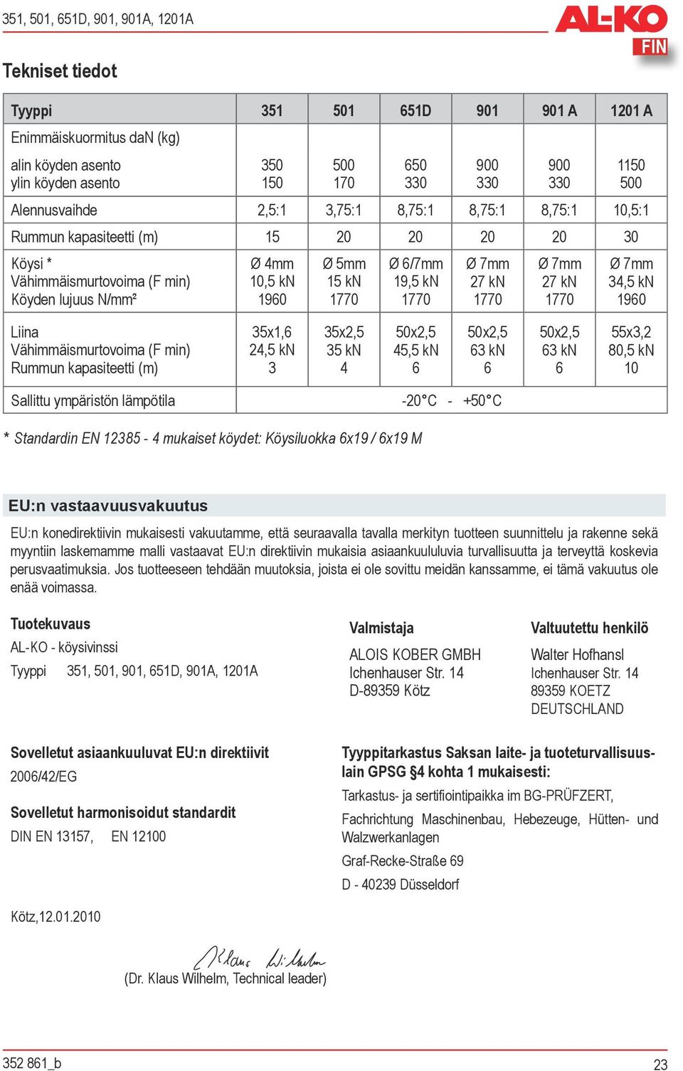 kn 1770 Ø 7mm 27 kn 1770 Ø 7mm 27 kn 1770 Ø 7mm 34,5 kn 1960 Liin Vähimmäismurtovoim (F min) Rummun kpsiteetti (m) 35x1,6 24,5 kn 3 35x2,5 35 kn 4 50x2,5 45,5 kn 6 50x2,5 63 kn 6 50x2,5 63 kn 6