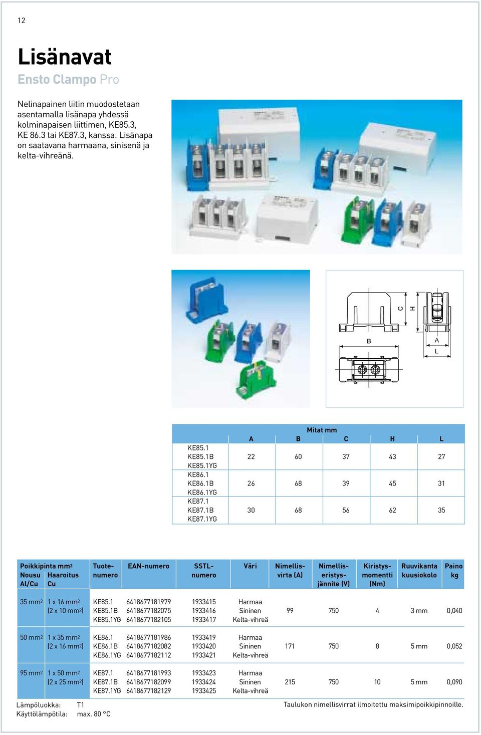 1YG Poikkipinta mm 2 Tuote- EAN-numero SSTL- Väri Nimellis- Nimellis- Kiristys- Ruuvikanta Paino Nousu Haaroitus numero numero virta (A) eristys- momentti kuusiokolo kg Al/Cu Cu jännite (V) (Nm) 35