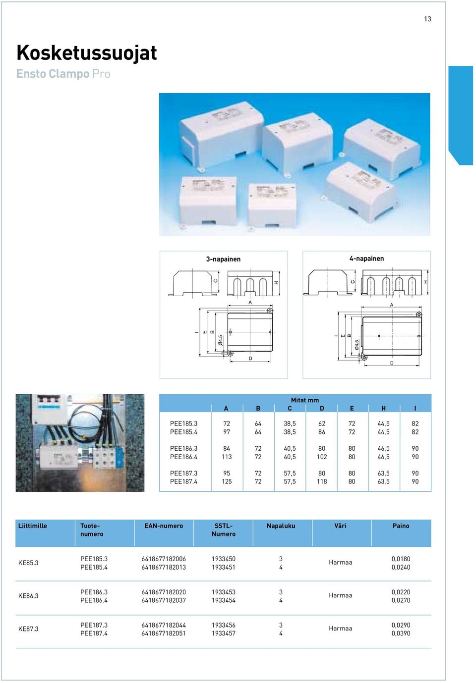 4 125 72 57,5 118 80 63,5 90 Liittimille Tuote- EAN-numero SSTL- Napaluku Väri Paino numero Numero KE85.3 PEE185.3 6418677182006 1933450 3 Harmaa 0,0180 PEE185.