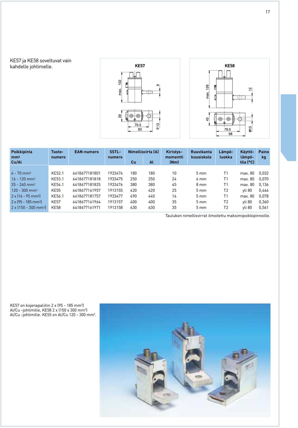 KE52.1 6418677181801 1933474 180 180 10 5 mm T1 max. 80 0,032 16-120 mm 2 KE53.1 6418677181818 1933475 250 250 24 6 mm T1 max. 80 0,070 35-240 mm 2 KE54.1 6418677181825 1933476 380 380 45 8 mm T1 max.