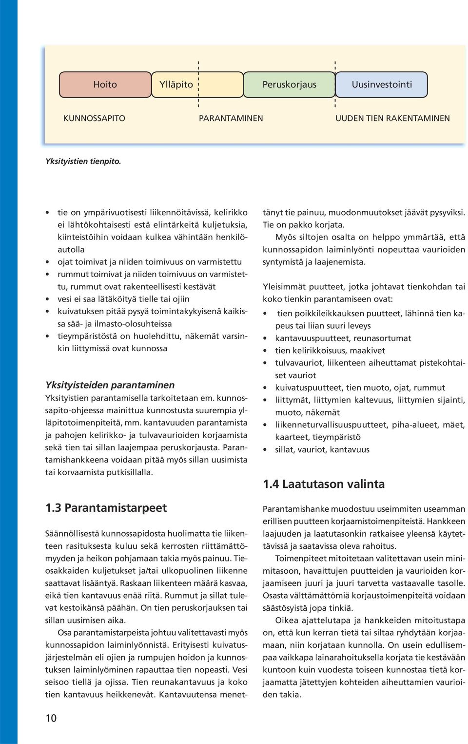 varmistettu rummut toimivat ja niiden toimivuus on varmistettu, rummut ovat rakenteellisesti kestävät vesi ei saa lätäköityä tielle tai ojiin kuivatuksen pitää pysyä toimintakykyisenä kaikissa sää-