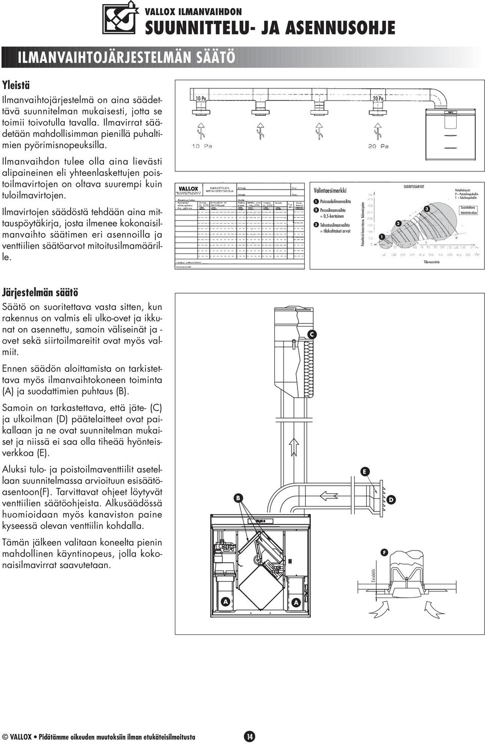 10 Pa 0 Pa Ilmanvaihdon tulee olla aina lievästi alipaineinen eli yhteenlaskettujen poistoilmavirtojen on oltava suurempi kuin tuloilmavirtojen.