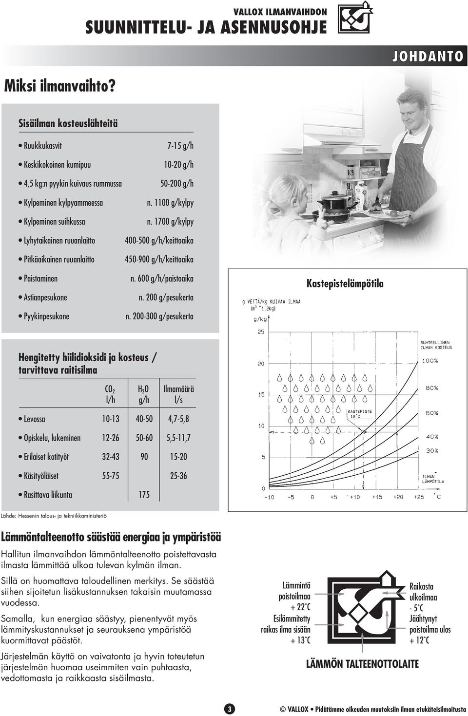 Paistaminen Astianpesukone Pyykinpesukone 7-15 g/h 10-0 g/h 50-00 g/h n. 1100 g/kylpy n. 1700 g/kylpy 400-500 g/h/keittoaika 450-900 g/h/keittoaika n. 600 g/h/paistoaika n. 00 g/pesukerta n.