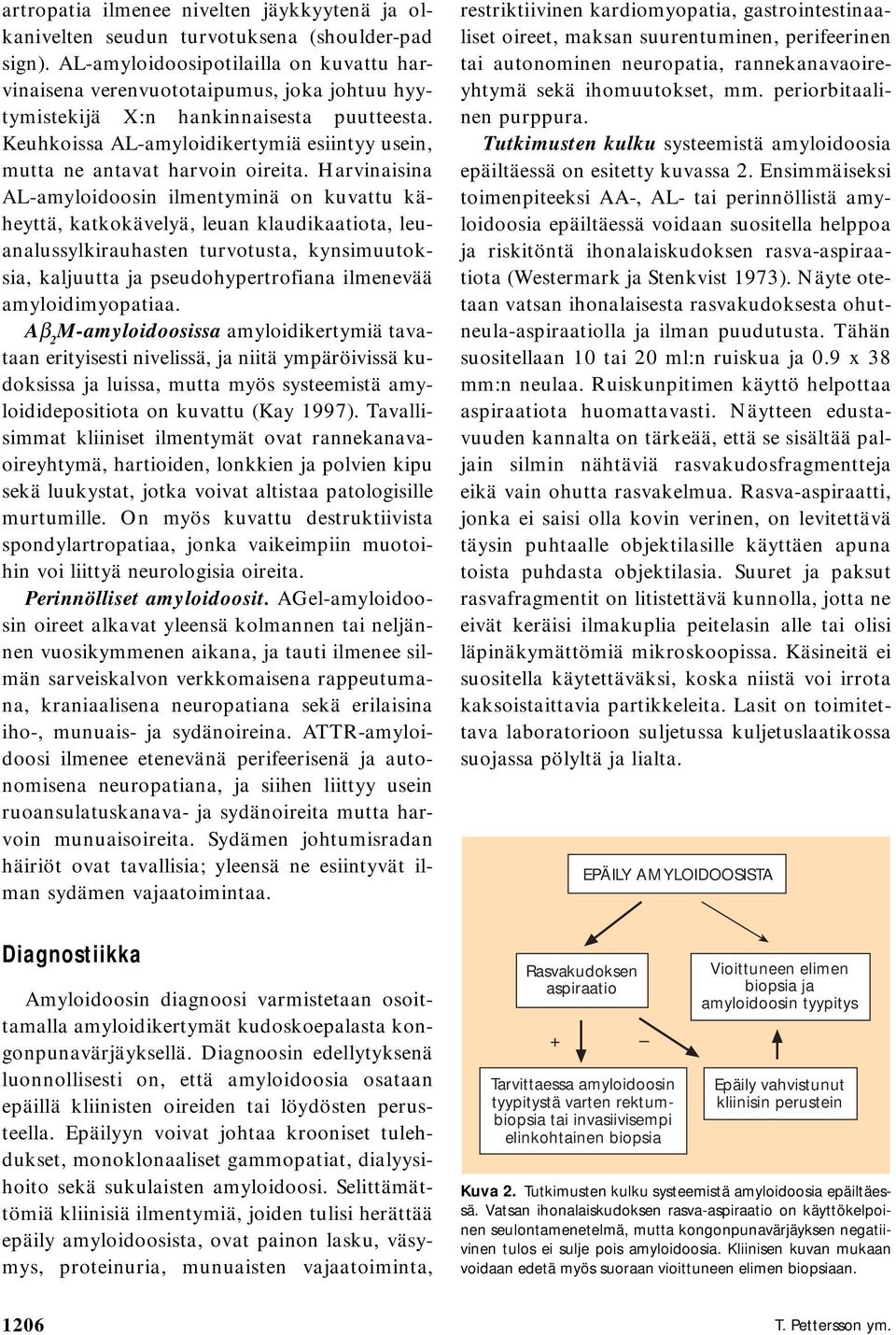 Keuhkoissa AL-amyloidikertymiä esiintyy usein, mutta ne antavat harvoin oireita.