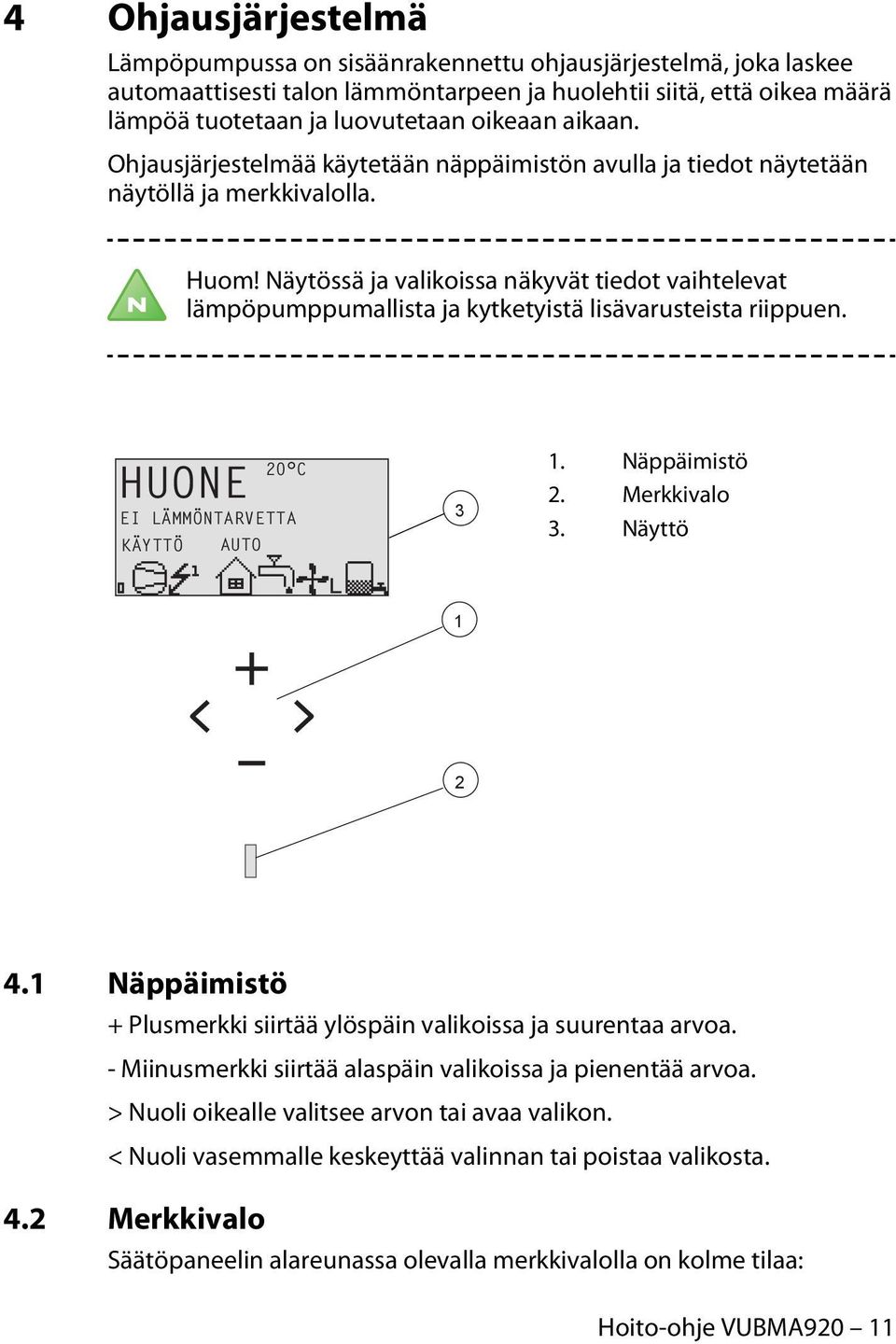 Näytössä ja valikoissa näkyvät tiedot vaihtelevat lämpöpumppumallista ja kytketyistä lisävarusteista riippuen. 20 C HUONE EI LÄMMÖNTARVETTA KÄYTTÖ AUTO 3 1. Näppäimistö 2. Merkkivalo 3. Näyttö 1 2 4.