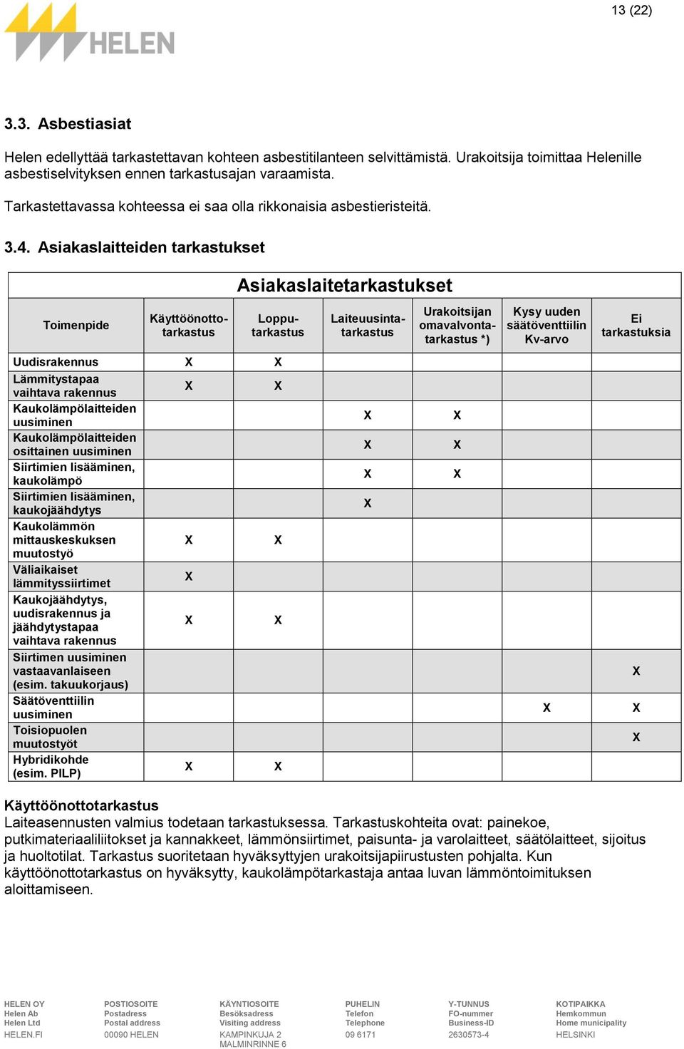 Asiakaslaitteiden tarkastukset Toimenpide Käyttöönottotarkastus Asiakaslaitetarkastukset Lopputarkastus Uudisrakennus Lämmitystapaa vaihtava rakennus Kaukolämpölaitteiden uusiminen