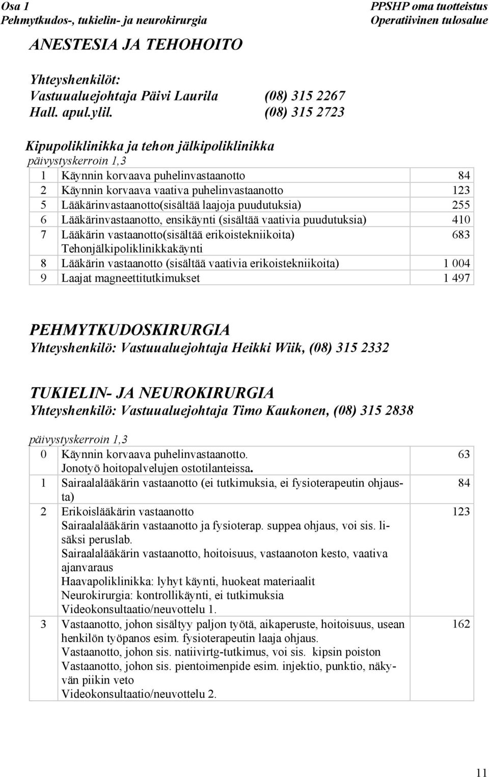 Lääkärinvastaanotto(sisältää laajoja puudutuksia) 255 6 Lääkärinvastaanotto, ensikäynti (sisältää vaativia puudutuksia) 410 7 Lääkärin vastaanotto(sisältää erikoistekniikoita) 683