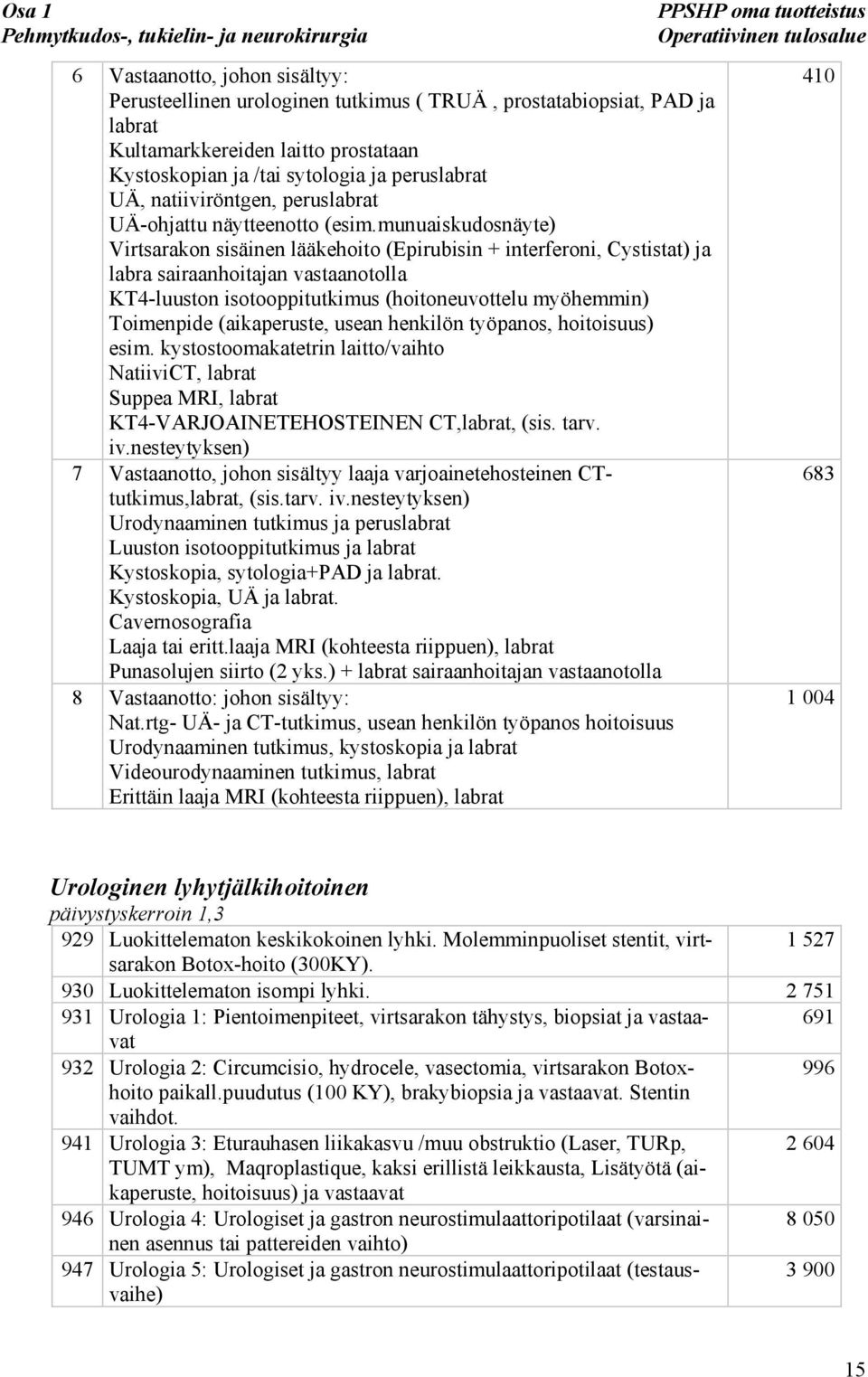 munuaiskudosnäyte) Virtsarakon sisäinen lääkehoito (Epirubisin + interferoni, Cystistat) ja labra sairaanhoitajan vastaanotolla KT4-luuston isotooppitutkimus (hoitoneuvottelu myöhemmin) Toimenpide