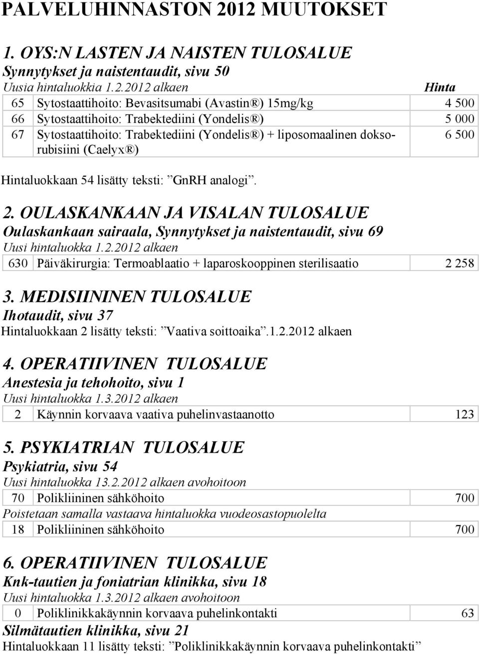 Sytostaattihoito: Trabektediini (Yondelis ) 5 000 67 Sytostaattihoito: Trabektediini (Yondelis ) + liposomaalinen doksorubisiini 6 500 (Caelyx ) Hintaluokkaan 54 lisätty teksti: GnRH analogi. 2.