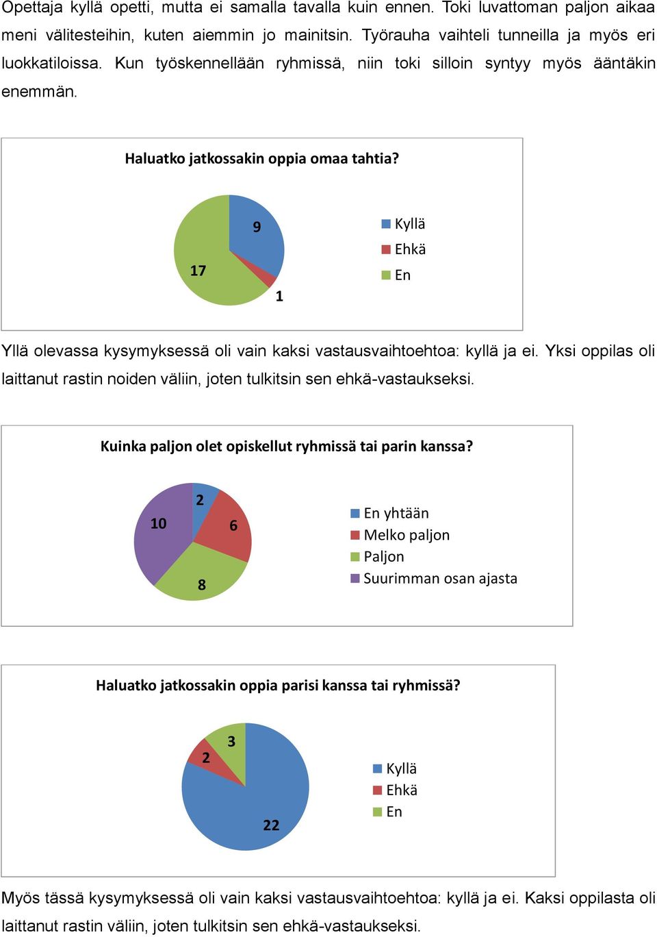 17 9 1 Kyllä Ehkä En Yllä olevassa kysymyksessä oli vain kaksi vastausvaihtoehtoa: kyllä ja ei. Yksi oppilas oli laittanut rastin noiden väliin, joten tulkitsin sen ehkä-vastaukseksi.