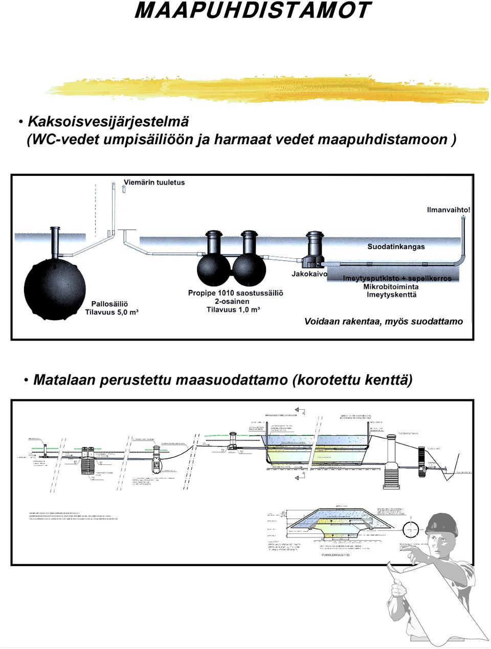 maapuhdistamoon ) Voidaan rakentaa, myös