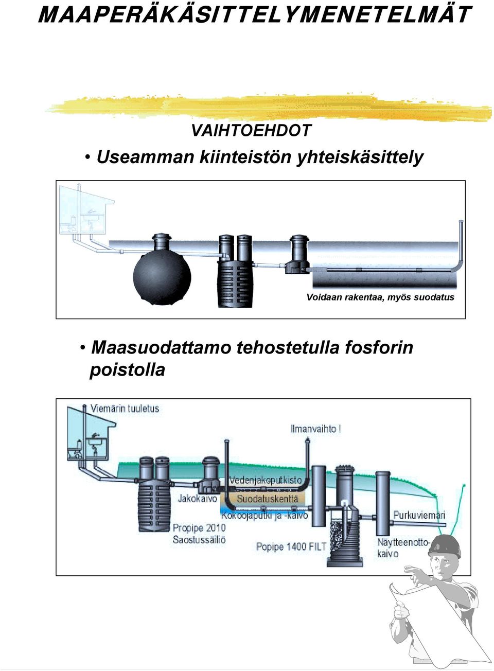 Voidaan rakentaa, myös suodatus